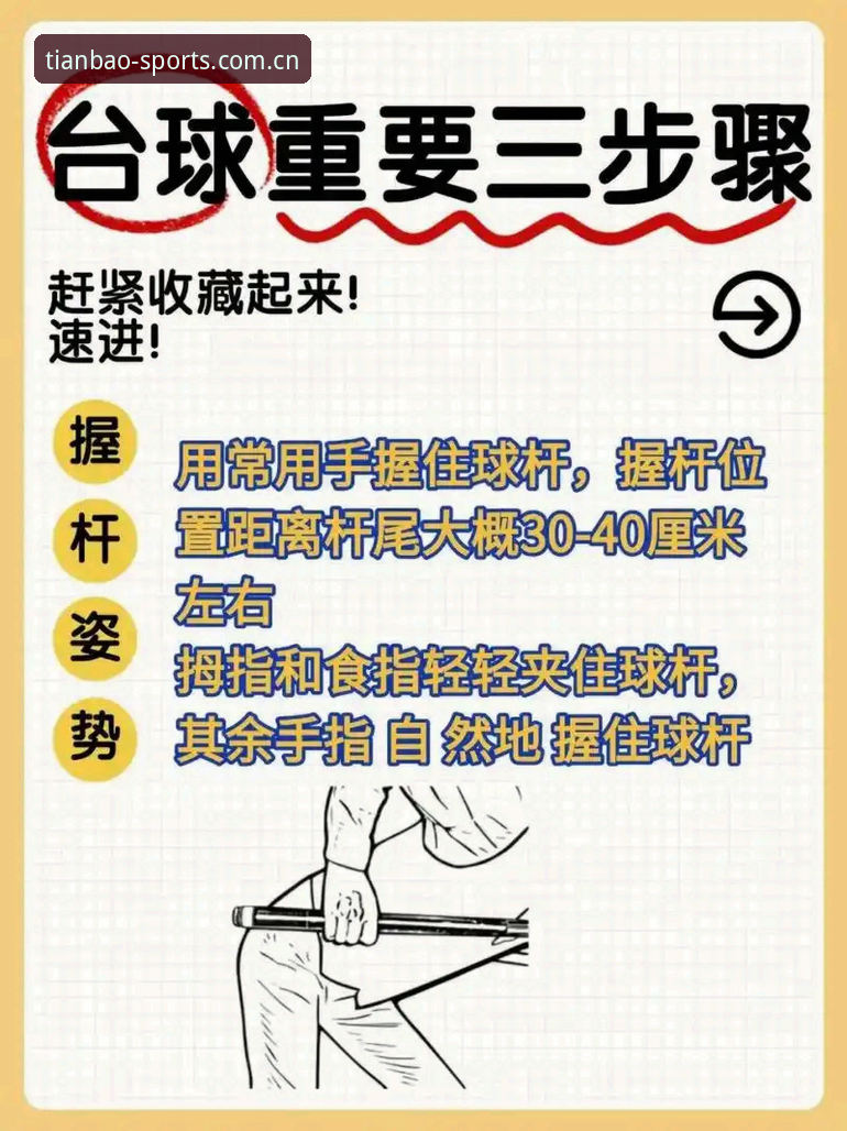 天宝博体育官网 5个关键步骤让你快速上手天宝博体育官网的完整指南